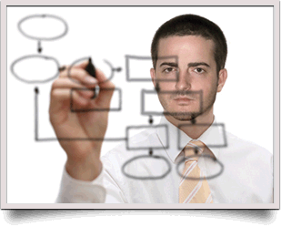 project management image